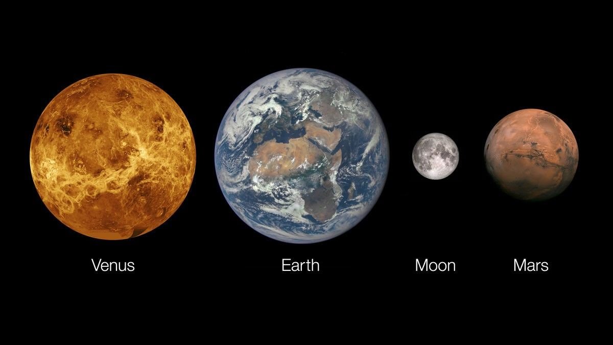 Venus, la Tierra, la Luna y Marte comparados visualmente