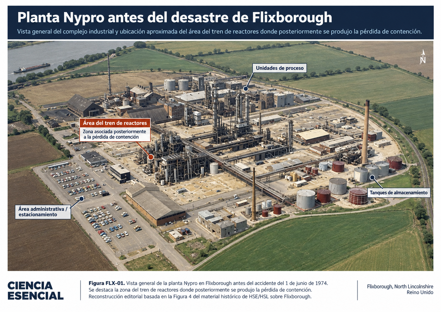 Reconstrucción editorial de la planta Nypro en Flixborough antes de la explosión de 1974